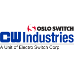 CW Industries